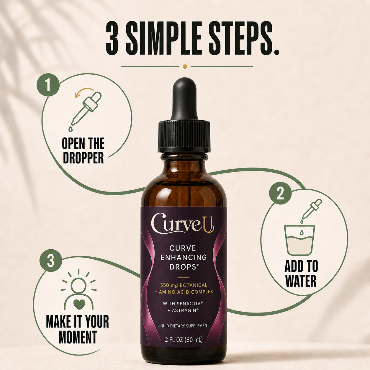 CurveU daily-use steps with 60 mL dropper bottle